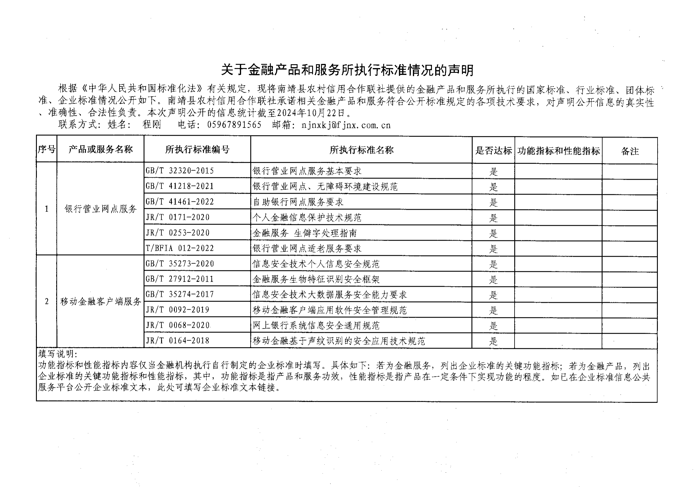 南靖县农村信用合作联社关于金融产品和服务所执行标准情况的声明
